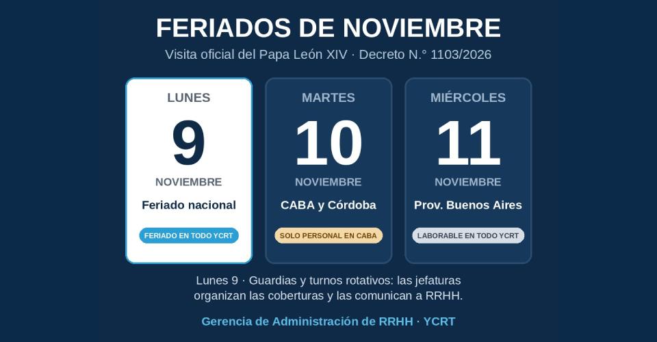 Noticias