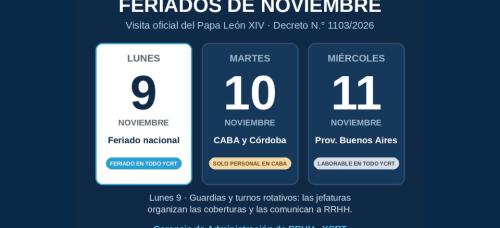 Noticias